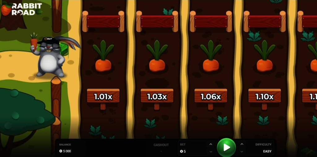 Rabbit Road – Design a funkce